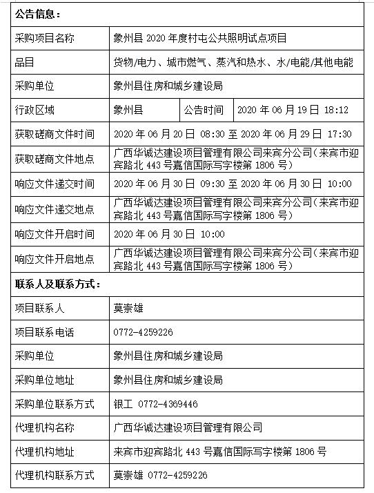 广西华诚达建设项目管理有限公司关于象州县2020年度村屯公共照明试点项目（项目编号：LBXZZC2020-C1-00001-HCDZ）竞争性磋商公告